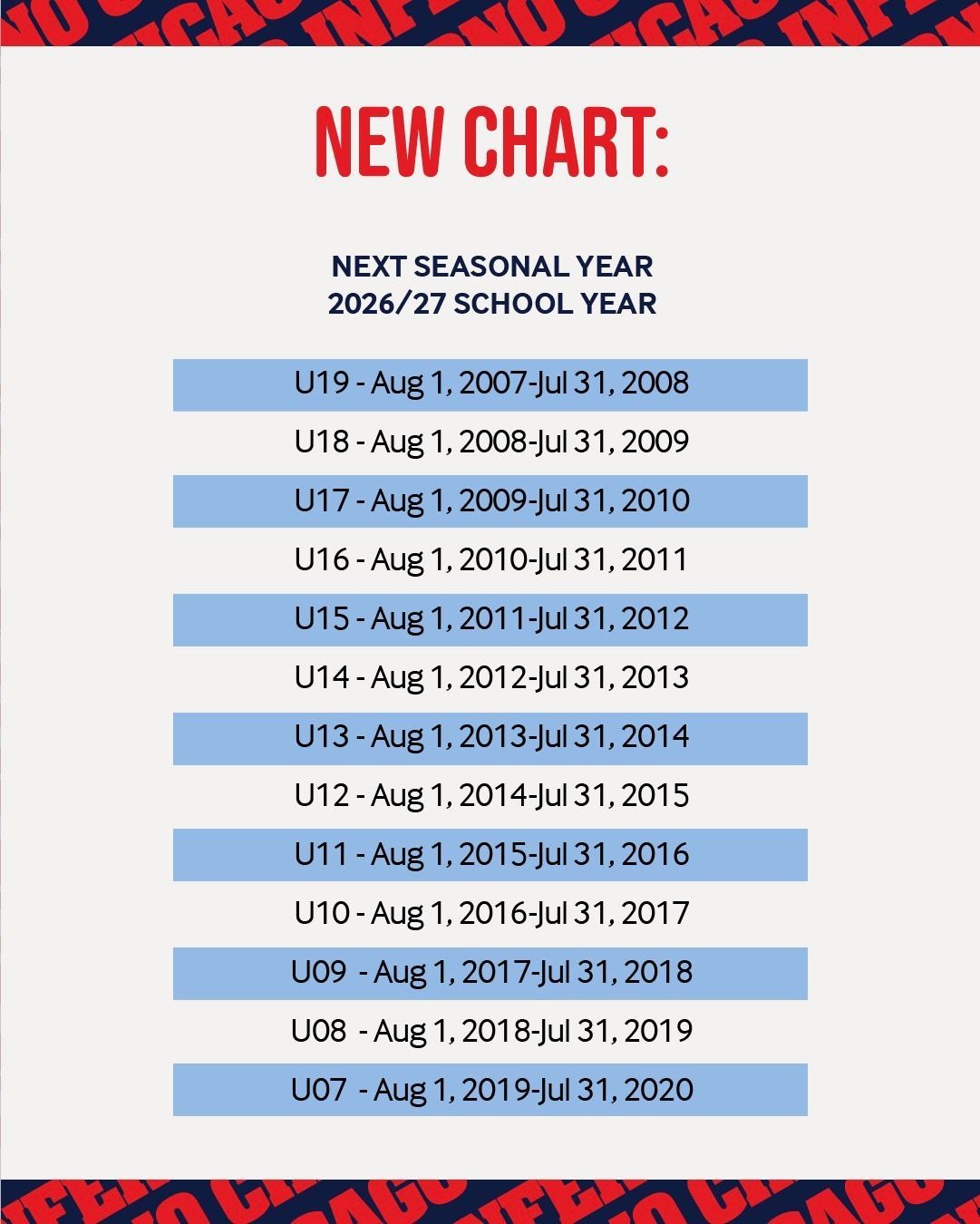 Two soccer players in action on a green field. One in blue is dribbling the ball; another in white is attempting to intercept.