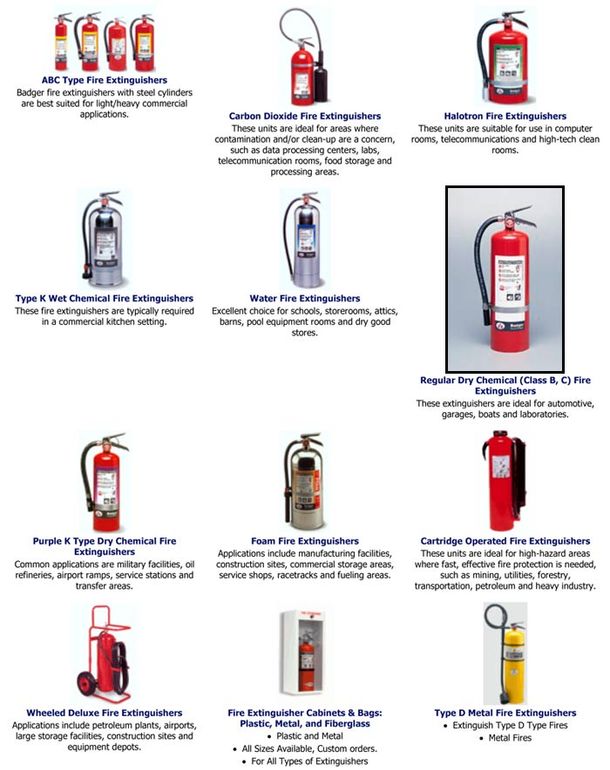 Safety — Fire Extinguisher Products in Santa Cruz, CA