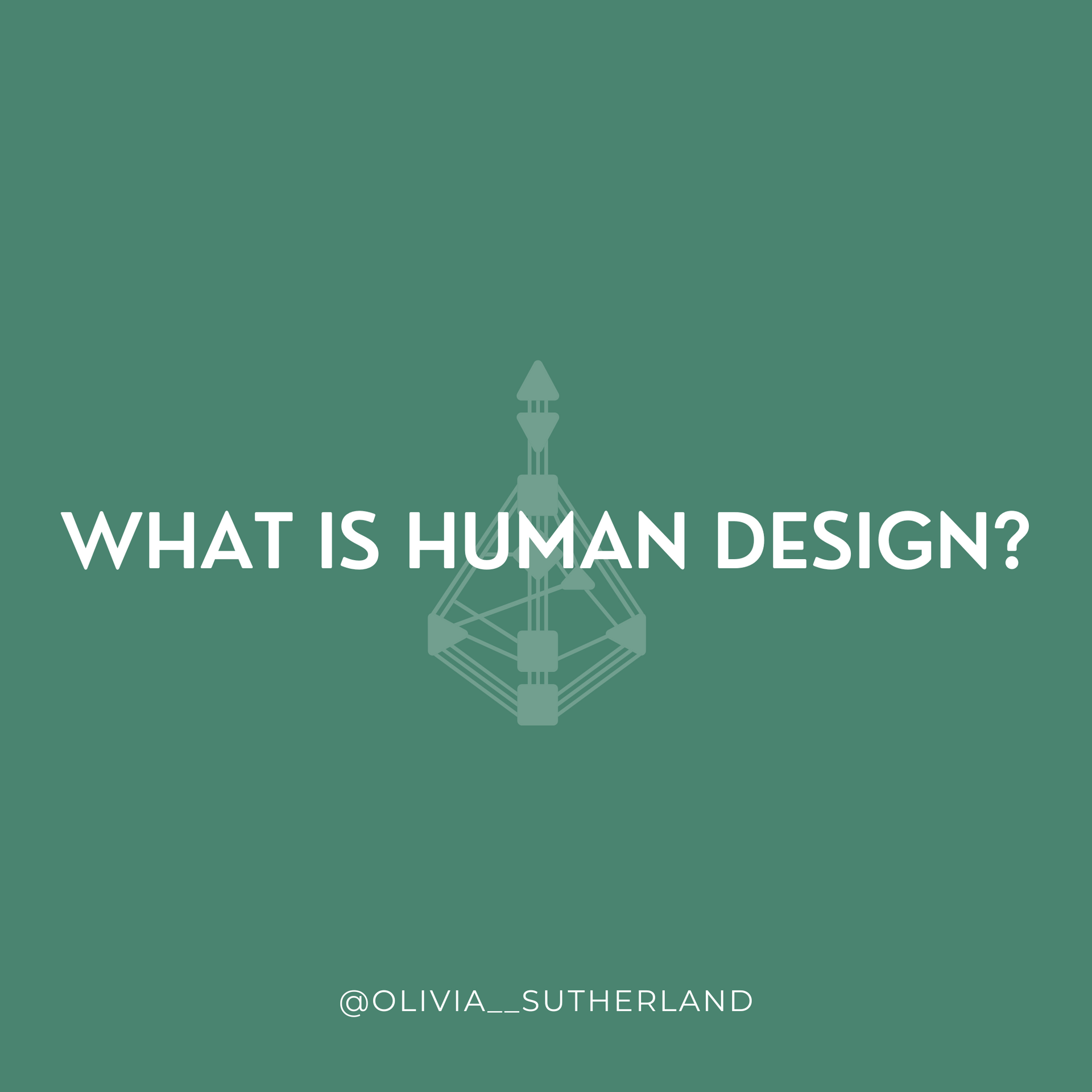 what-is-human-design