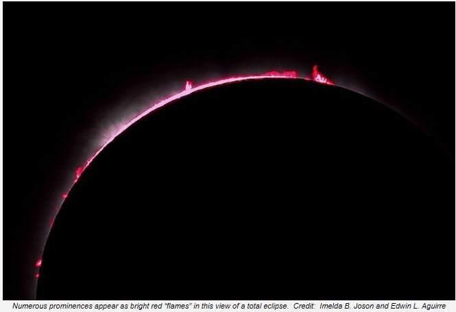 A picture of the sun with red spots on it.