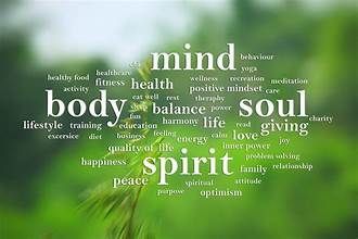 A word cloud with the words body , mind , soul , and spirit.