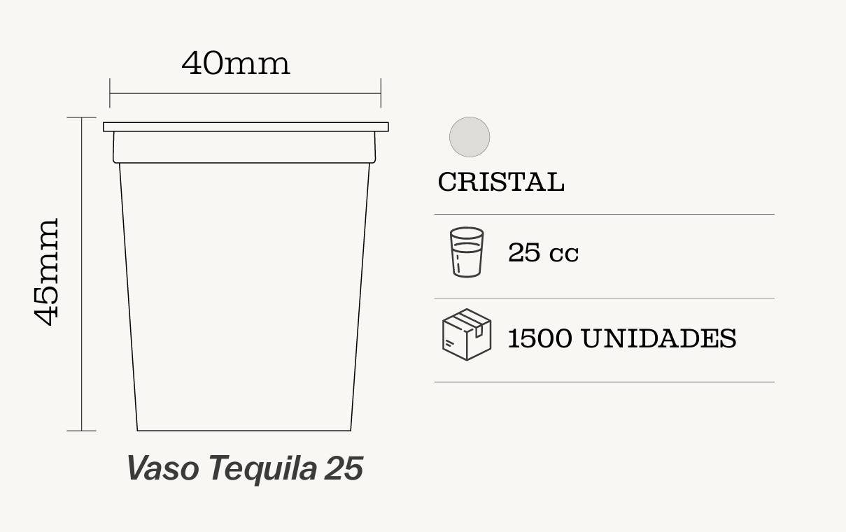 Un vaso de plástico cilíndrico, transparente y vacío, que reposa sobre una superficie gris oscuro con un fondo gris claro.