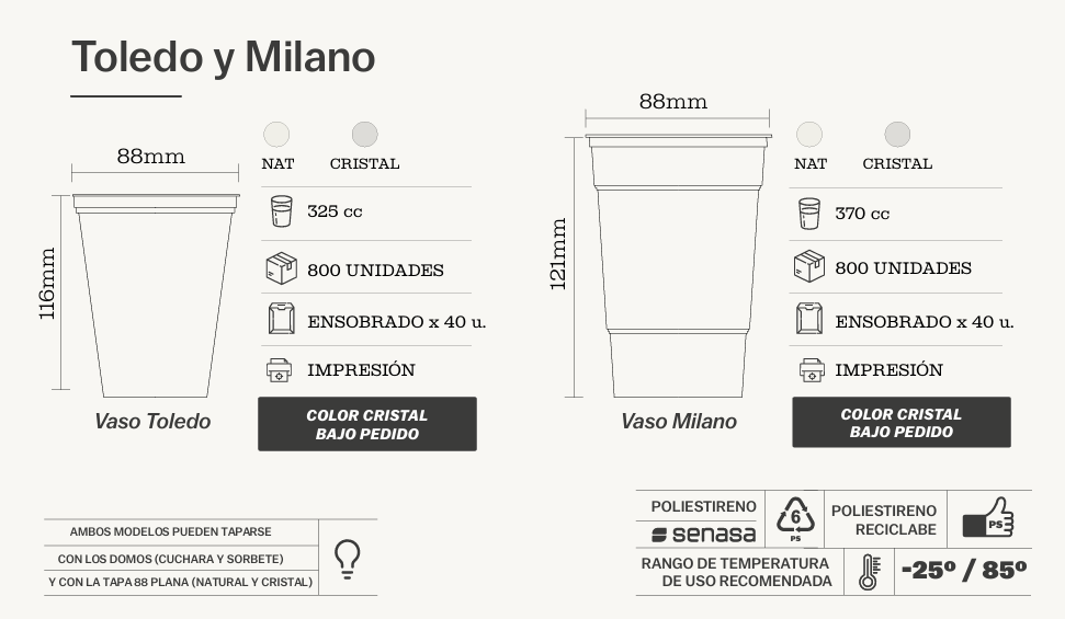 Tres vasos de plástico con diferentes batidos, cada uno con una tapa transparente en forma de cúpula