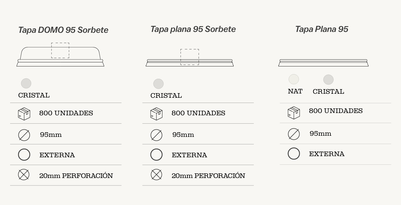 Una persona con una camisa a rayas sostiene un café helado en un vaso de plástico con tapa
