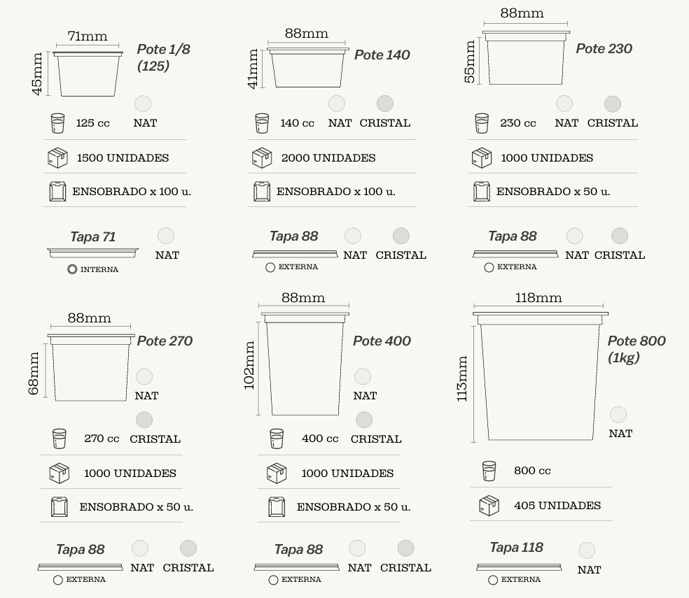 Envases de plástico transparente llenos de diversas frutas troceadas como melón, kiwi, bayas, piña y uvas sobre fondo gris.