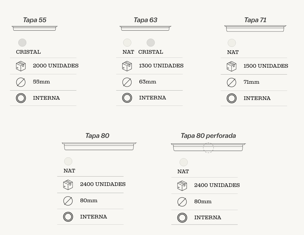 Montones y pilas de tapas de plástico transparentes y blancas para recipientes, esparcidas sobre una superficie gris.