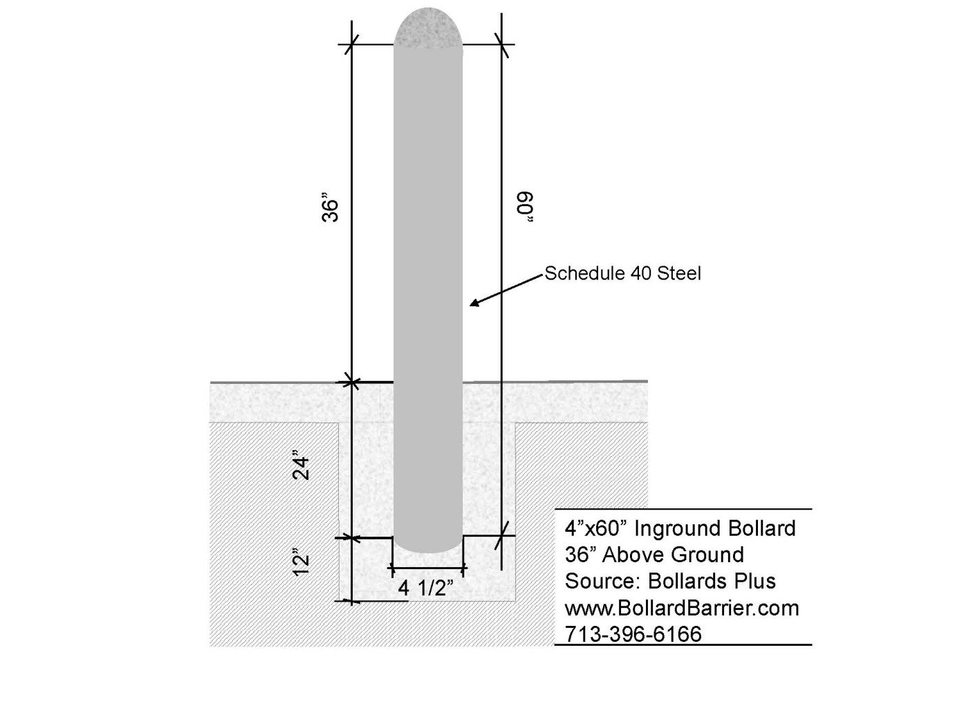 Steel Bollard Detail Design Talk