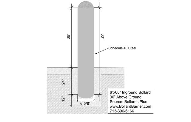 Bollard Detail CAD Files, DWG Files, Plans And Details, 57% OFF