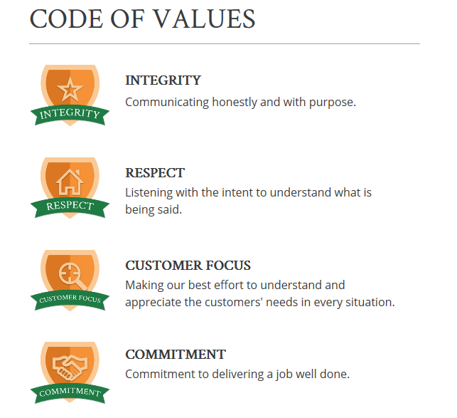 Now Hiring Contractors — Code Of Values in Waukesha, WI