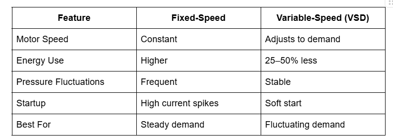 Industrial equipment in a blue-toned manufacturing facility. Rows of stainless steel machines with pipes and a shiny floor.