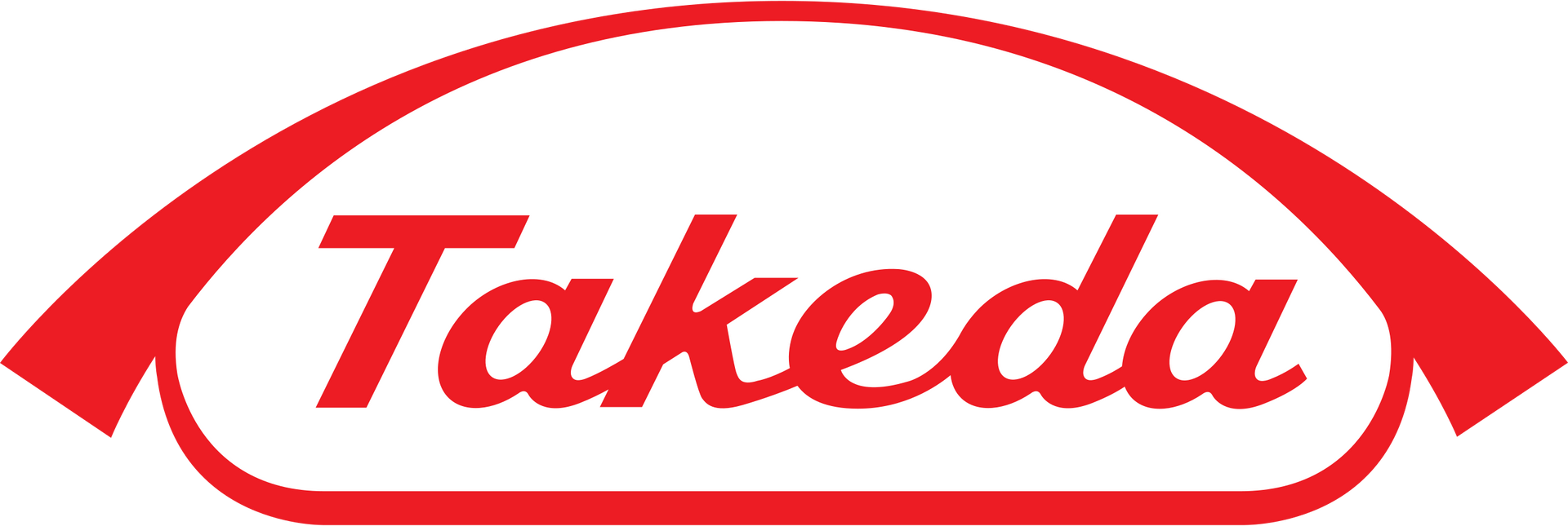 TAKEDA logo empresa colaboradora con SecuriBath