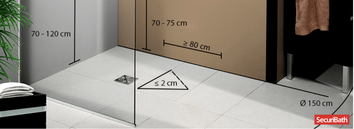 Una imagen de un baño con medidas en pared y suelo.
