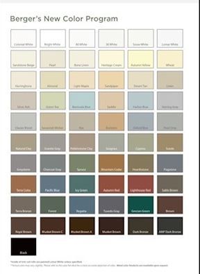 A color chart for Berger's new color program