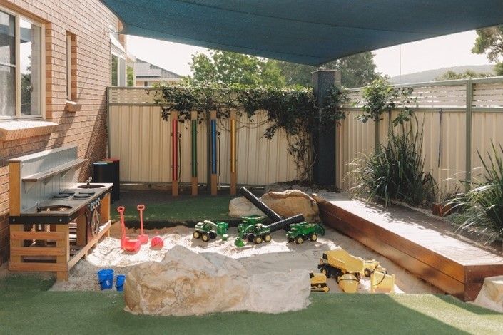 There is a sandbox in the backyard with toys in it.