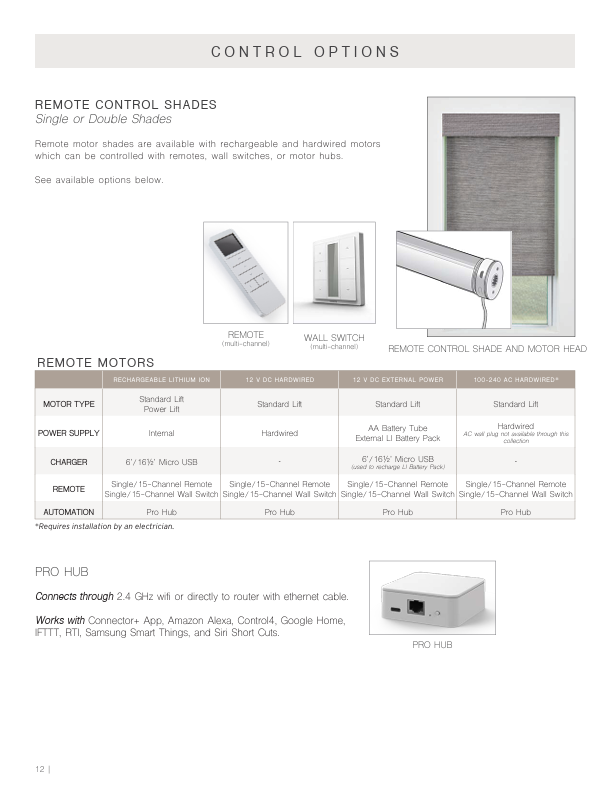 Natural Roller Shades Collection