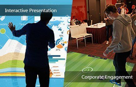 Interactivity for Brands & Corporates