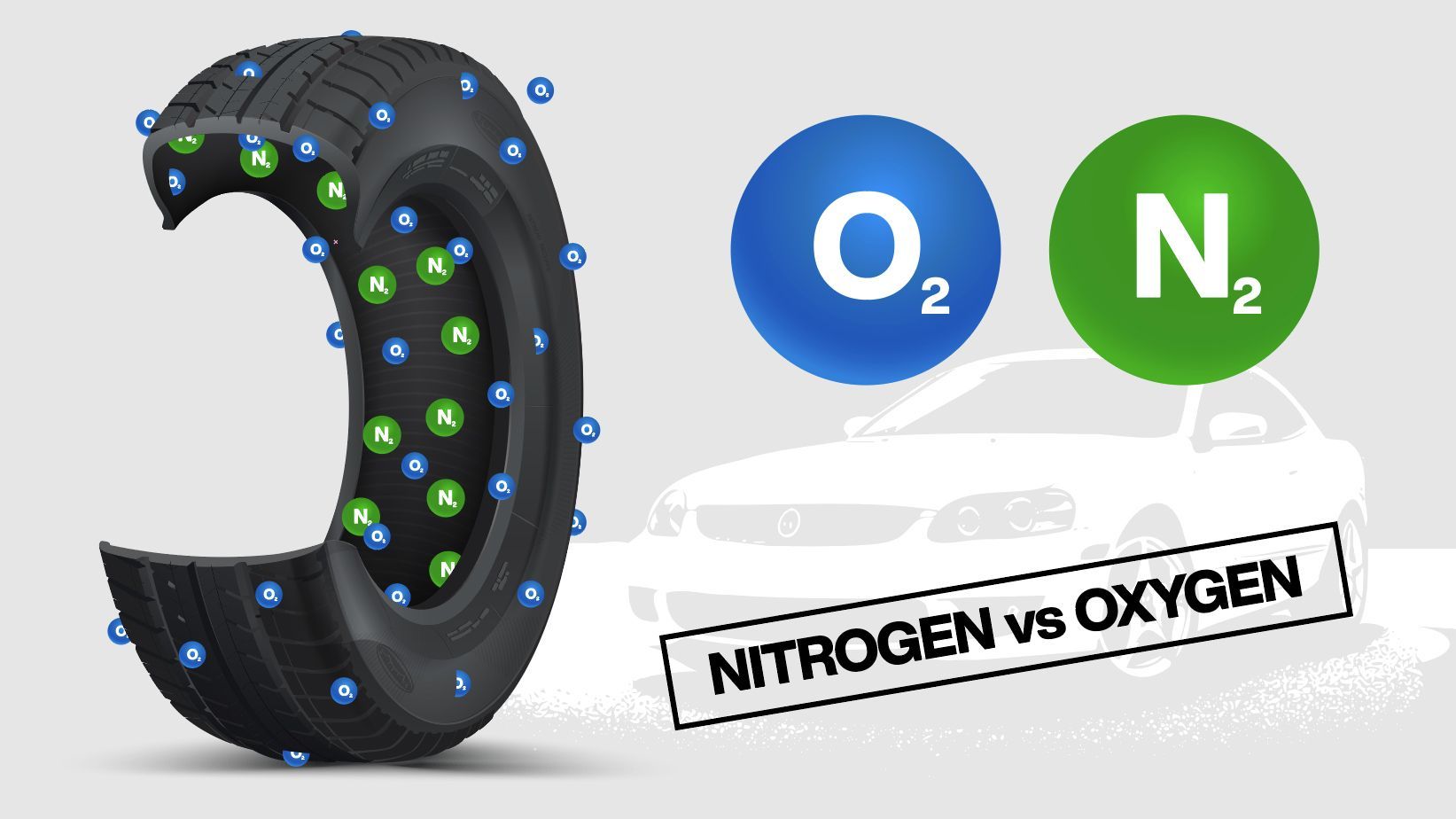 Graphic showing the difference between nitrogen vs oxygen in relation to a car tyre