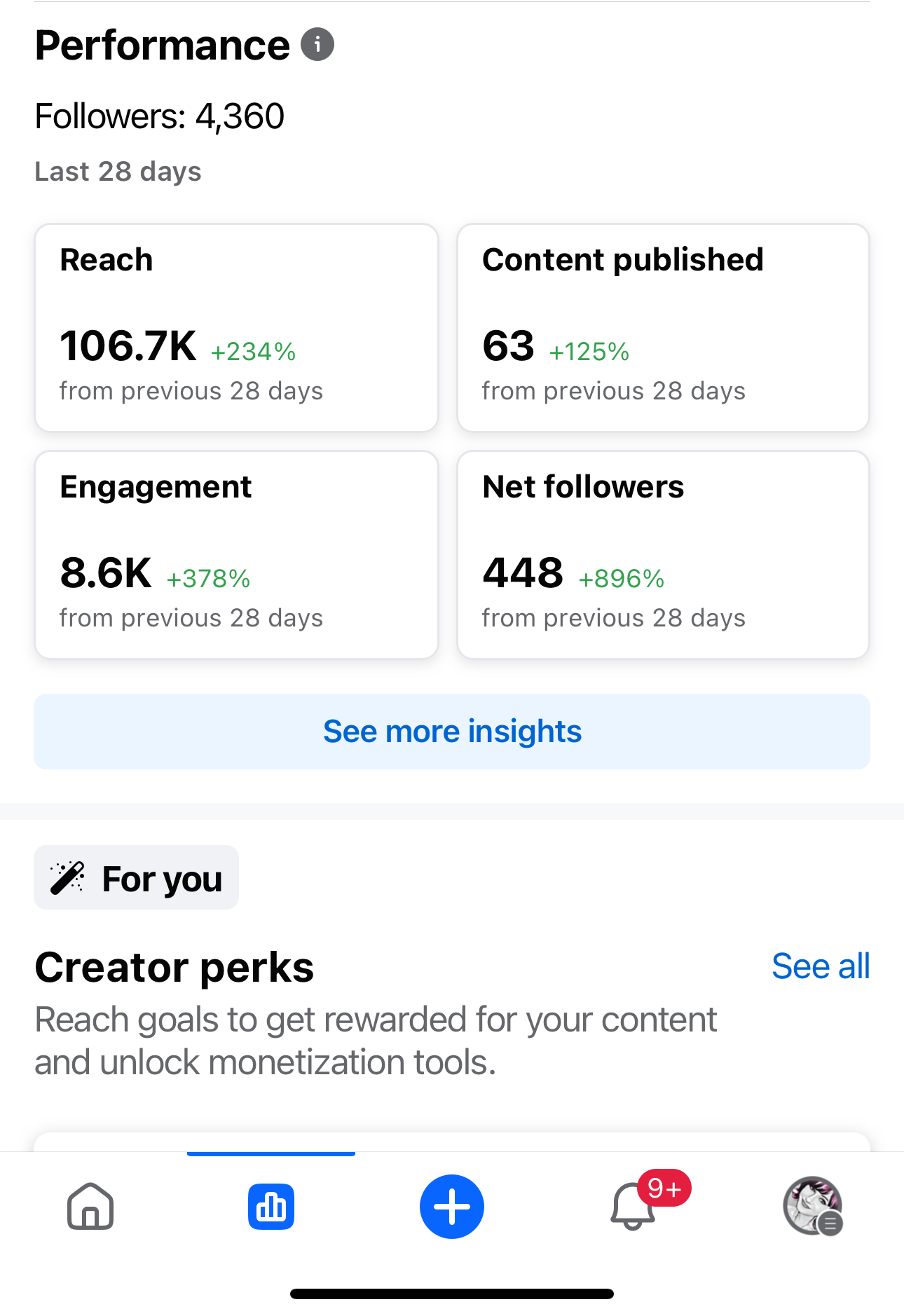 Elite Marketing Projects digital marketing agency achieving dramatic social media growth and engagement rate improvements