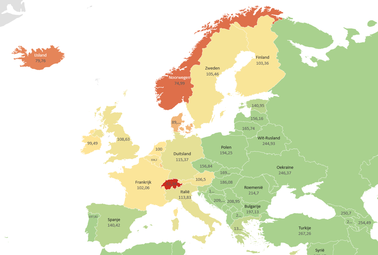 geo arbitrage in europa