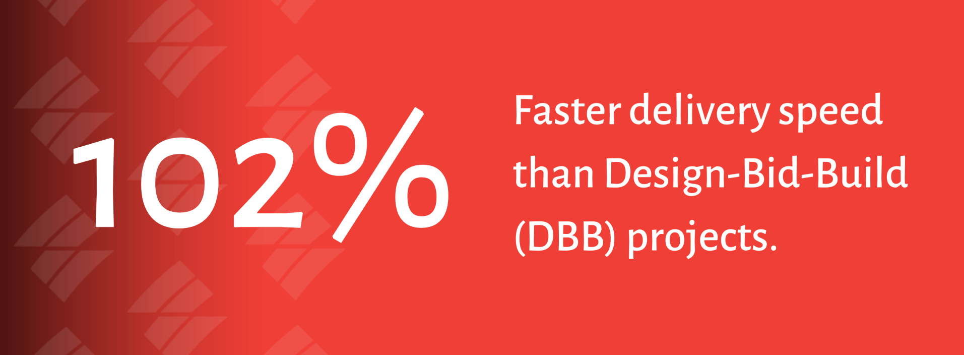 a red background with the words faster delivery speed than design-bid-build