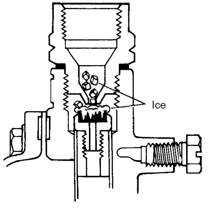 Regulator Diagram