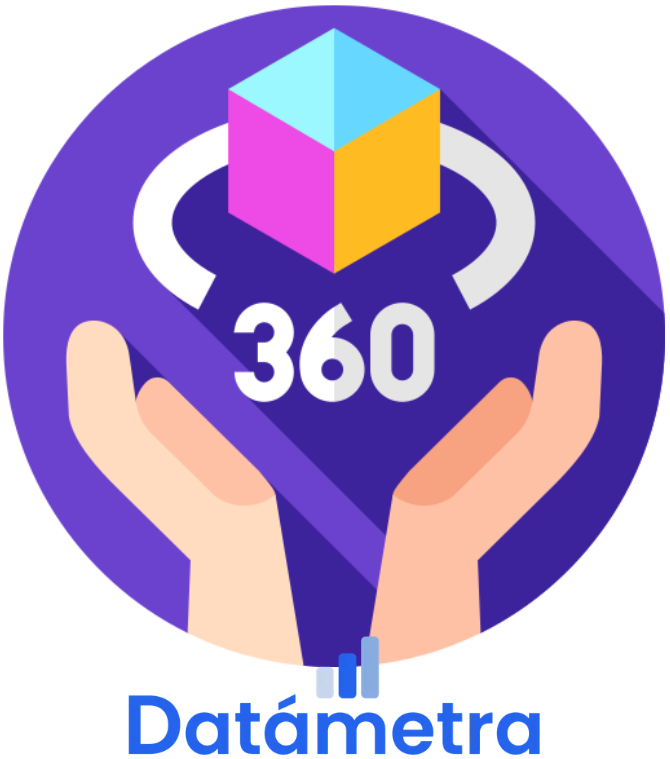 Evalúa el desempeño docente y directivo que ayuda obtener un análisis completo del personal. Evaluación 360° para ver el desempeño del docente