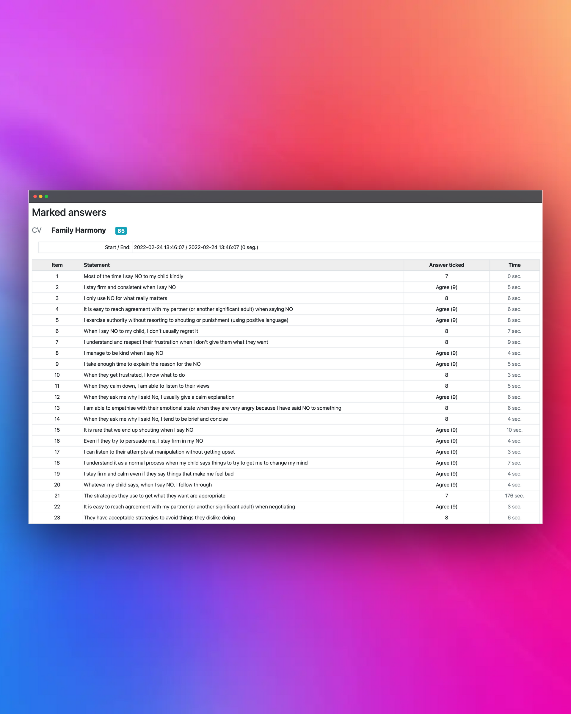 Tool indicators