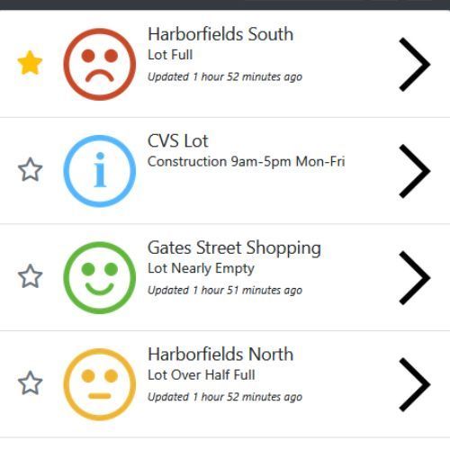 Harborfields south lot full cvs lot construction 9 am-5pm mon-fri lot nearly empty gates street shopping lot nearly empty