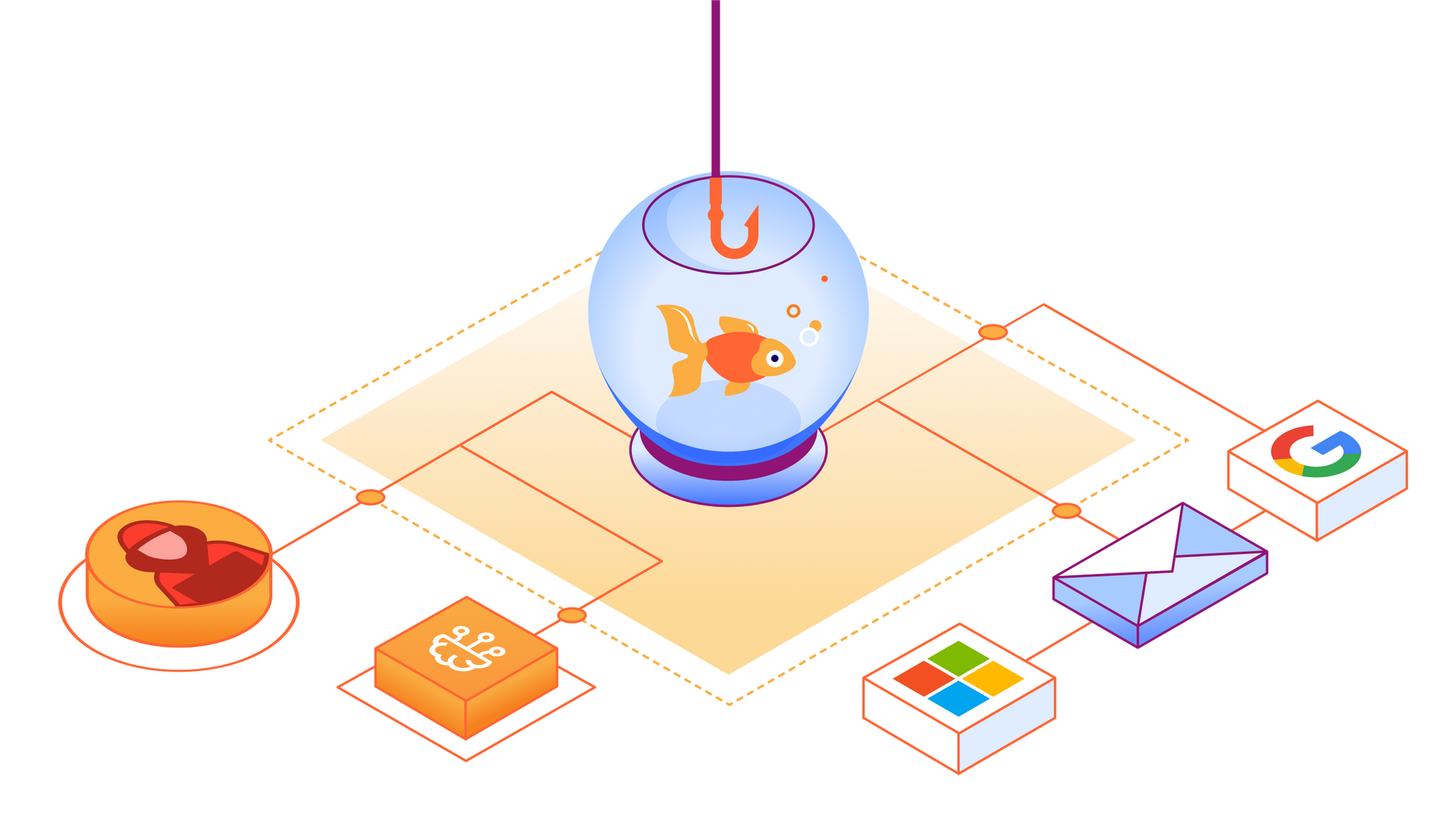 an isometric illustration of a fish bowl with a hook in it | Apple Security Solutions