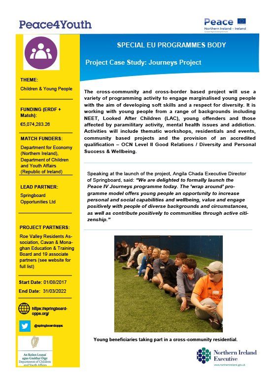 Journeys Project Case Study