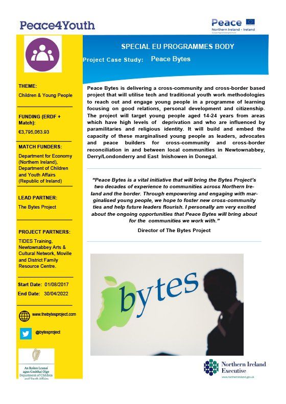 Bytes Project Case Study