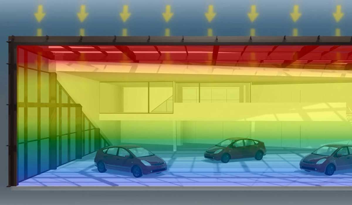 Artist graphic of heating conditions in a car showroom