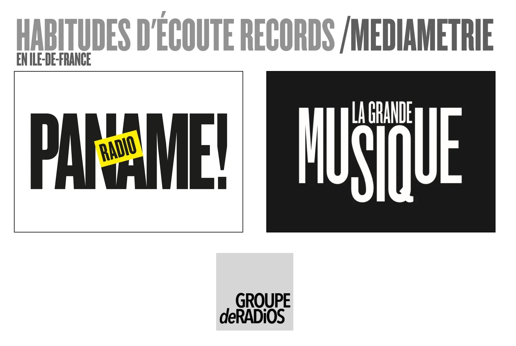 Habitudes d'écoute records en Île-de-France pour Paname et La Grande Musique