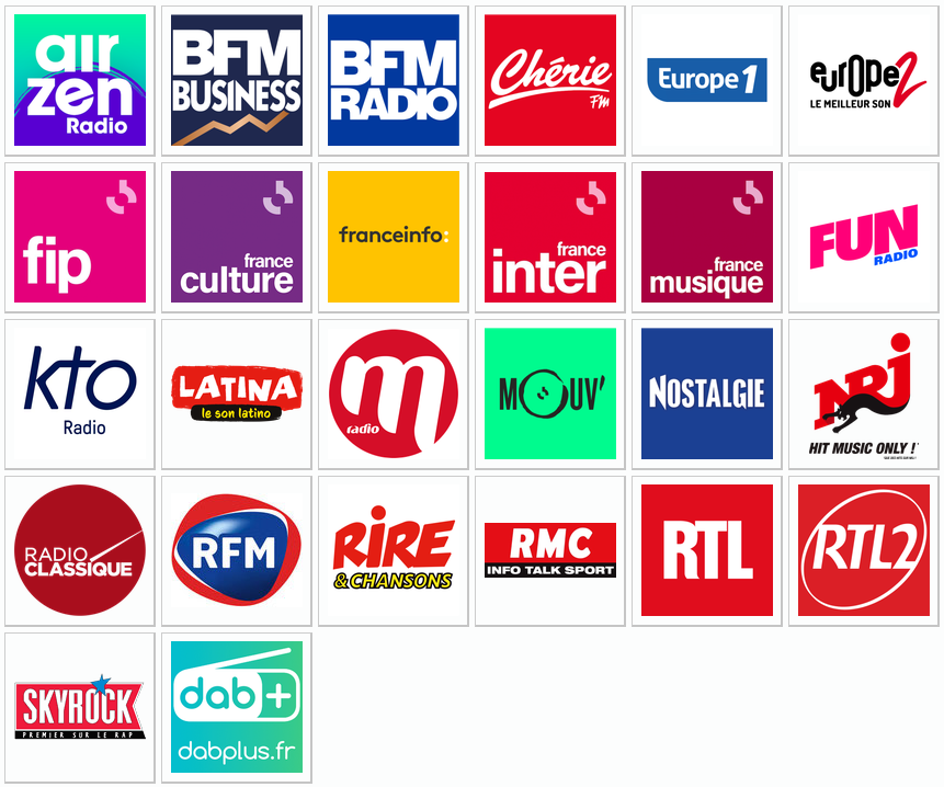 Les 25 radios sur les multlplex DAB+ M1 et M2