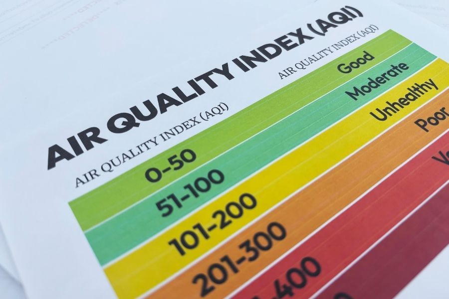 Air Quality Index chart showing ranges from good to hazardous levels