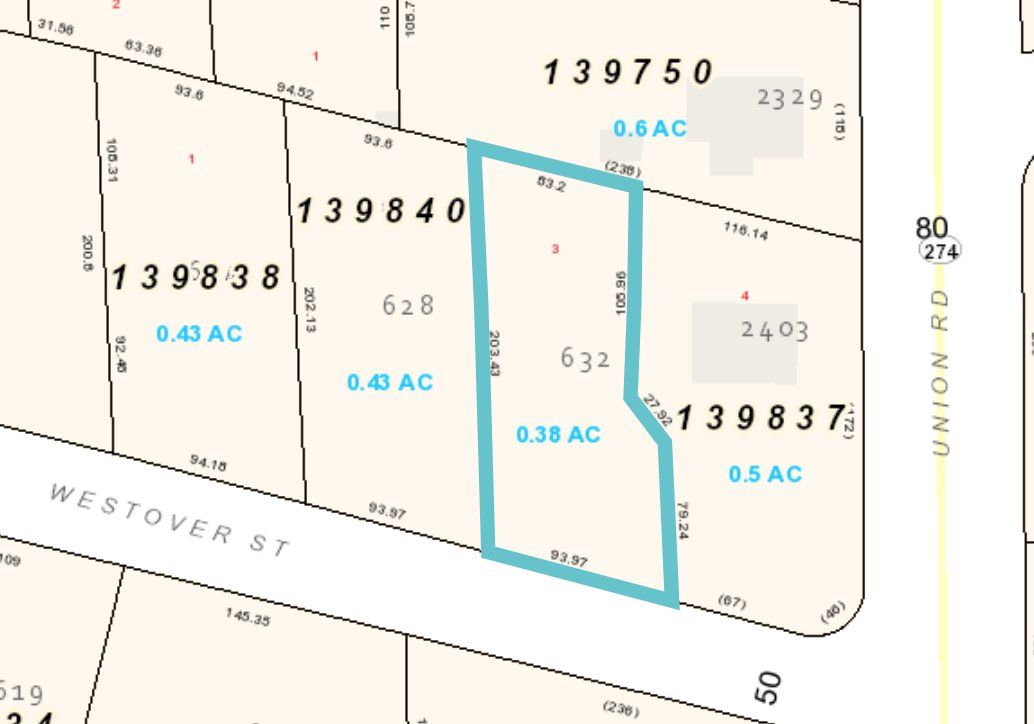 632 Westover St Gastonia NC | Spencer Plan | RyKar Homes