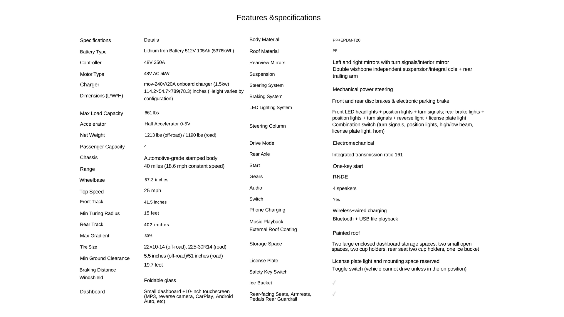 Table of specifications with two columns of information: parameters and details.