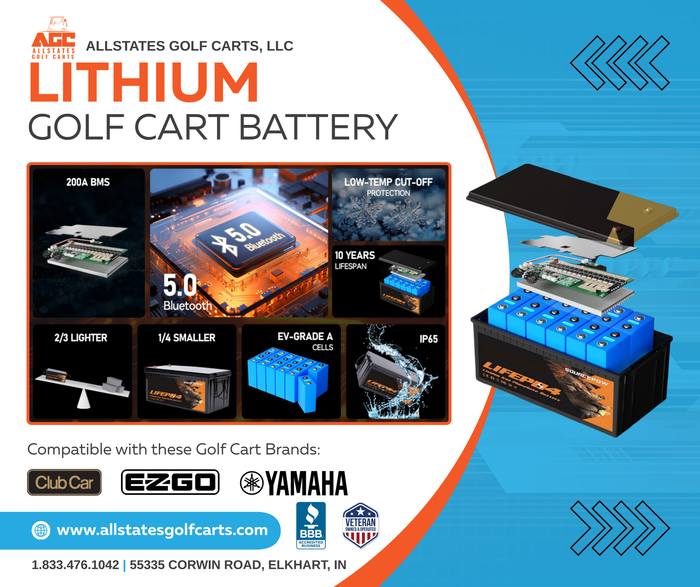 Lithium battery for 36V and 48V for golf carts EZGO Yamaha and Club Car