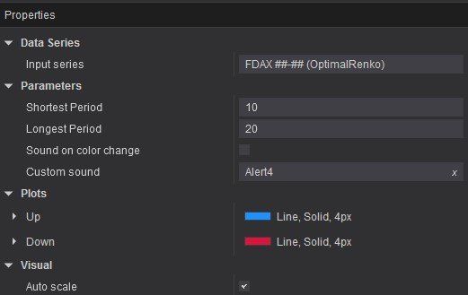 NinjaTrader indicator properties box for Optimal Filter showing user inputs