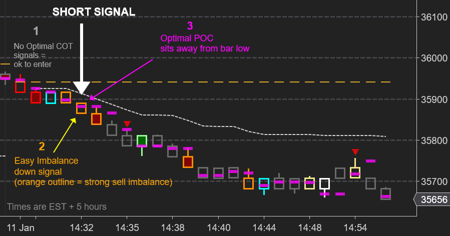 Night  Risk,Uncertainty,& Profit ナイト リスク Advanced Risk Reward Indicator - NinjaTrader Ecosystem