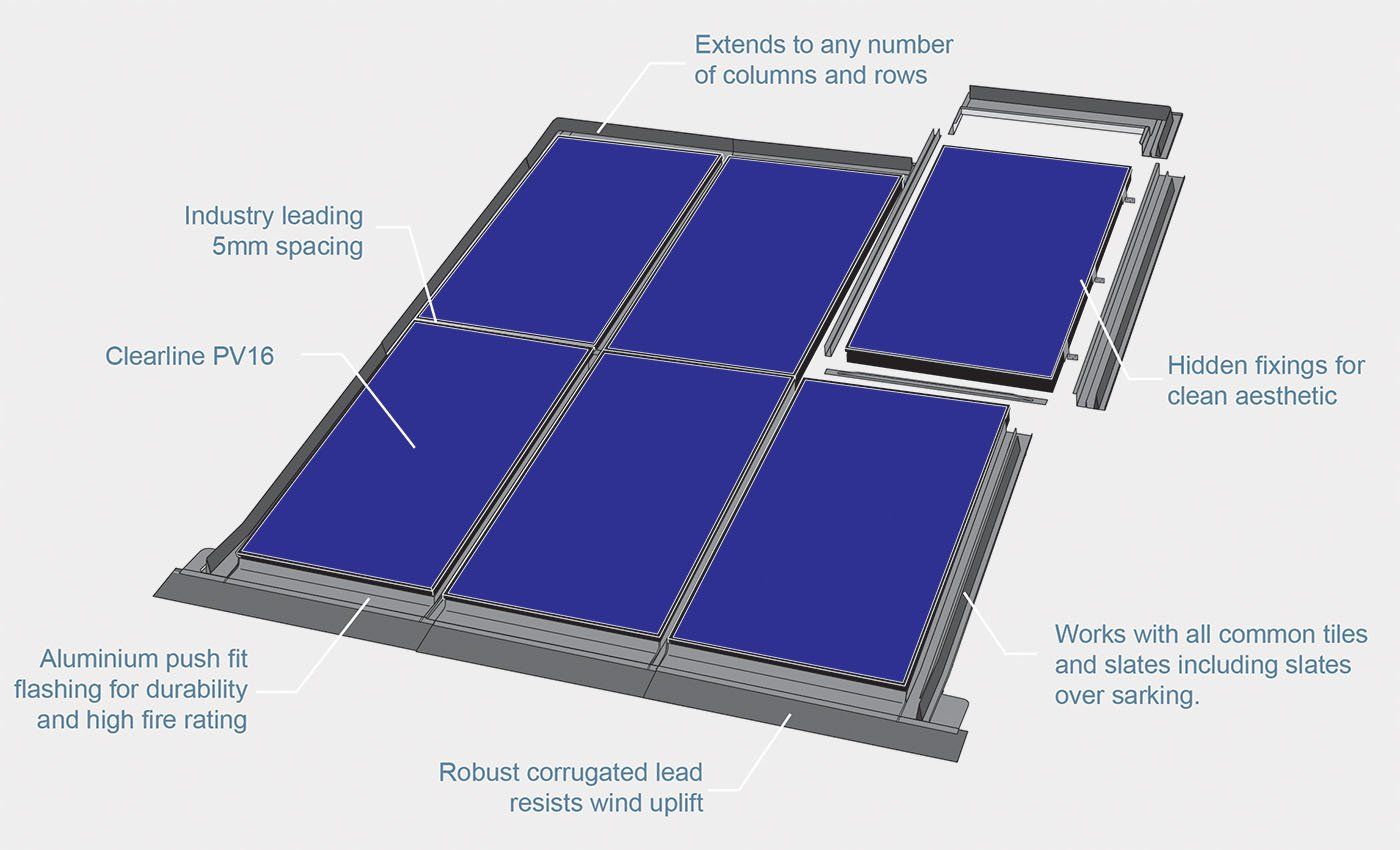Solar panel diagram