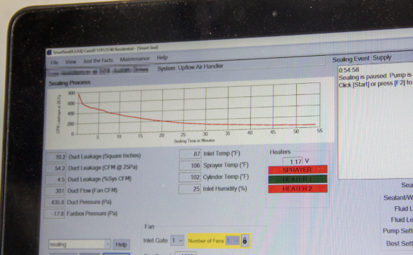 Blurry computer screen showing a graph with red line trends and red/green status bars in a software window