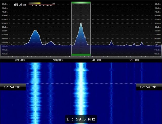 SDR Console - Main Program in the  Suite