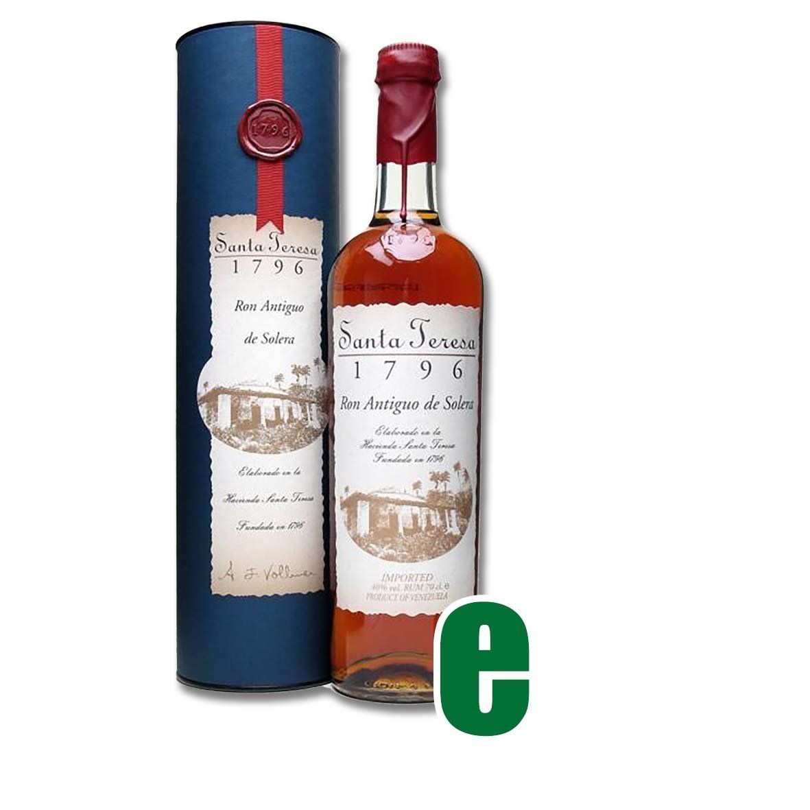 Santa Teresa 1796 cl70