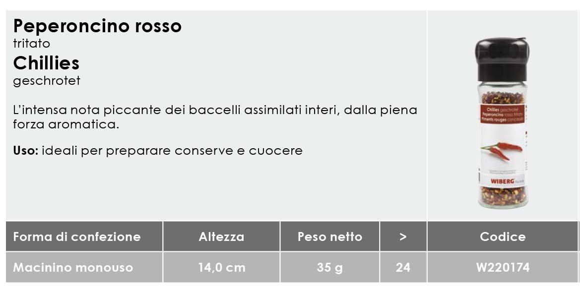 Peperoncino Rosso Tritato gr35