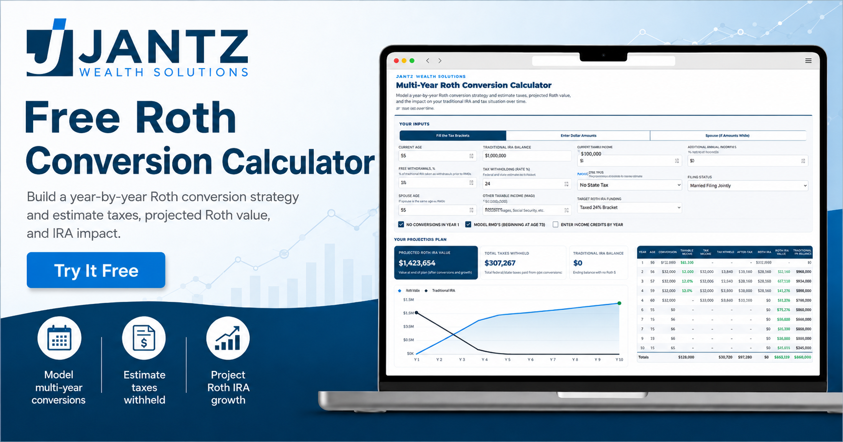 Roth Conversion Calculator