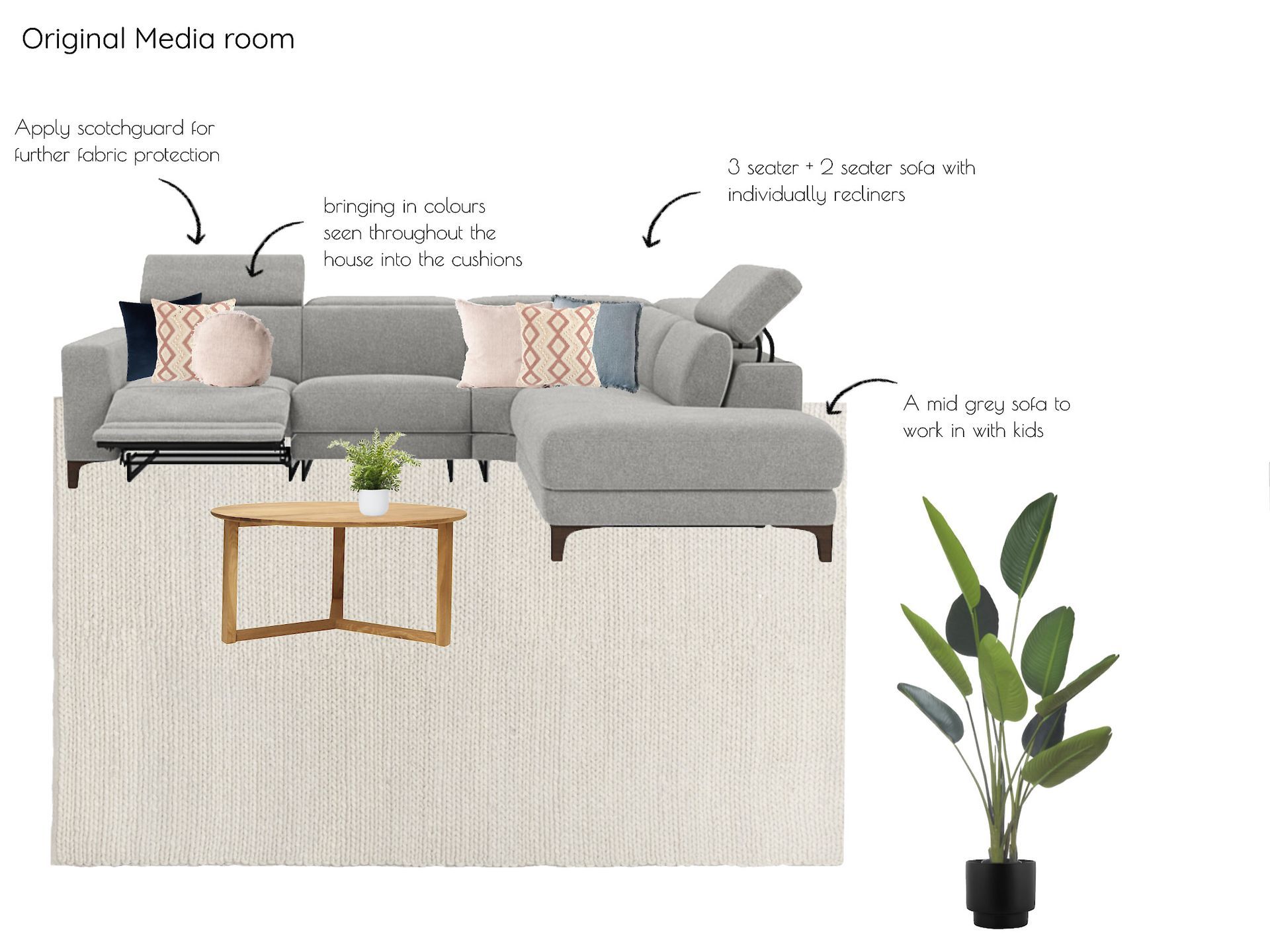 A living room with a couch , table , and plant.