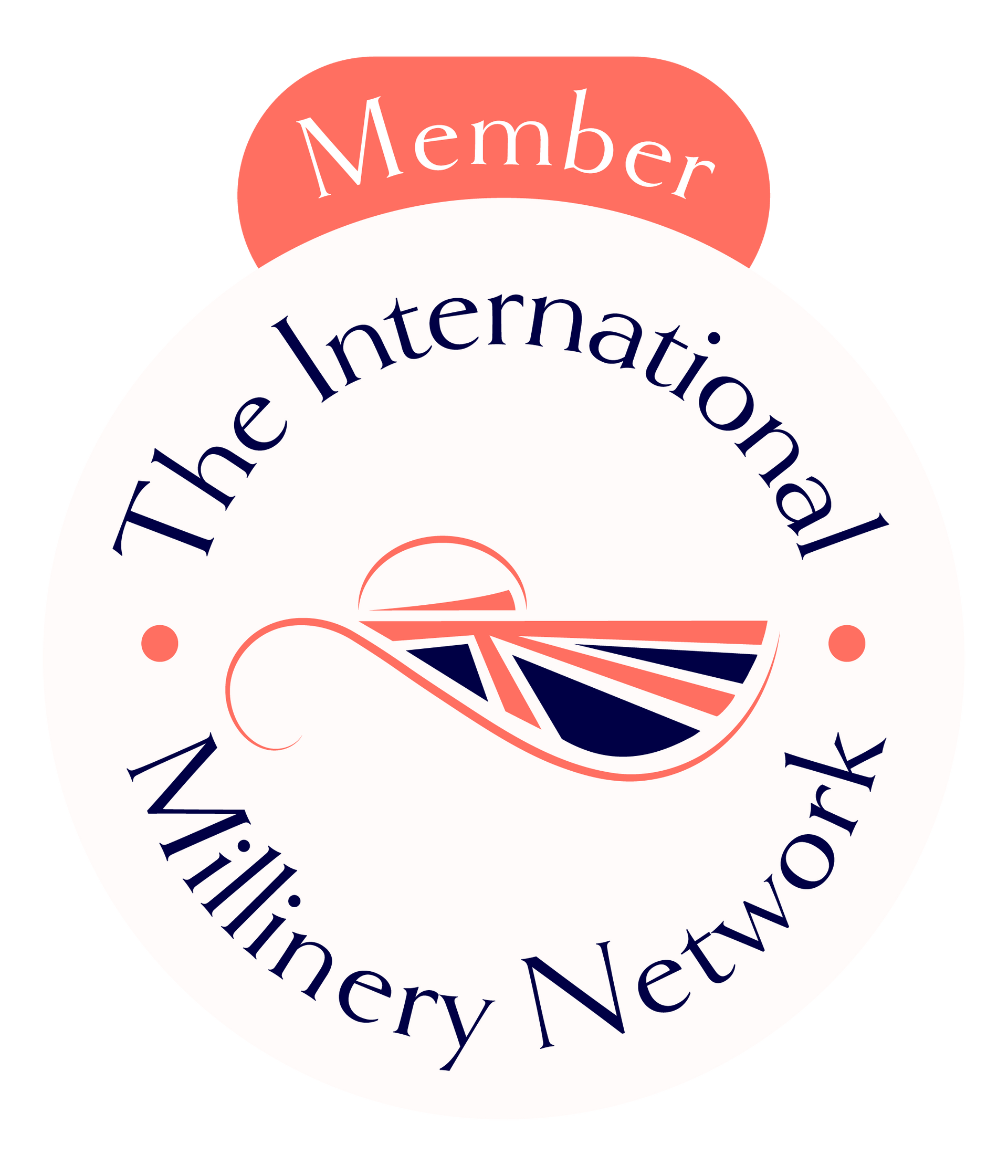 The International Millinery Network