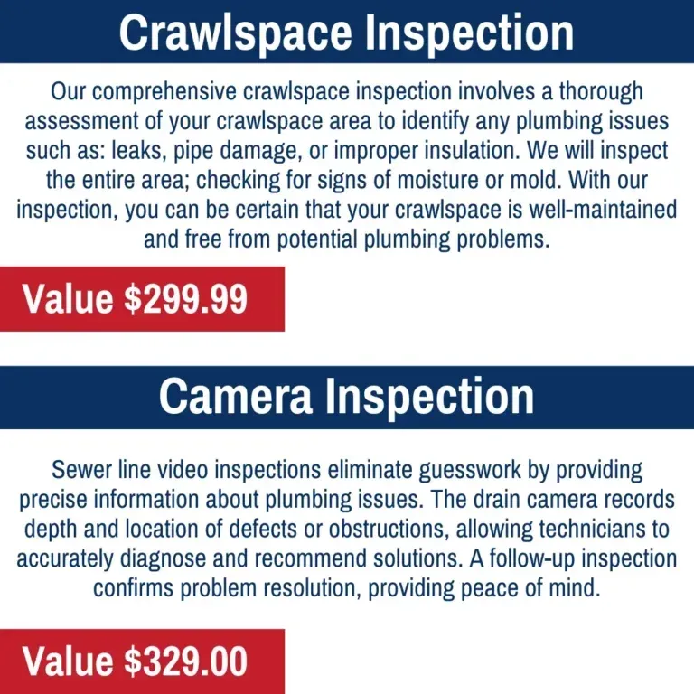 Camera Inspection pricing details - $299.99