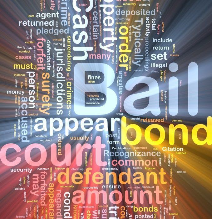 Word cloud on the topic of bail, with